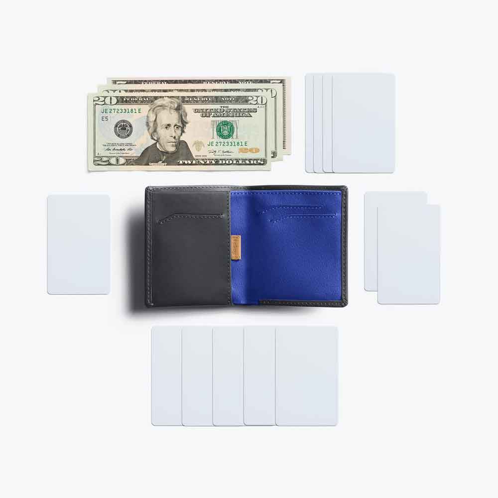 Bellroy Slim Sleeve - Charcoal Cobalt - re-souL