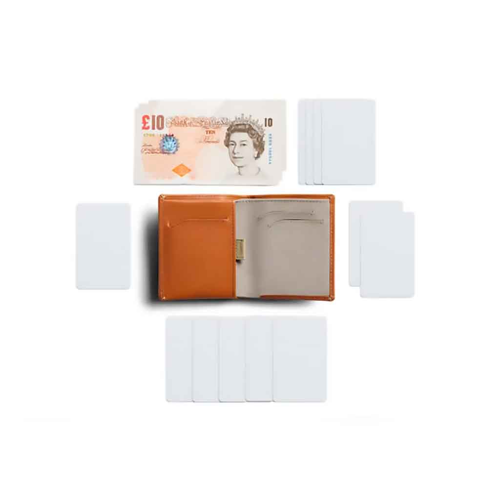 Bellroy Note Sleeve - Terracotta - re-souL